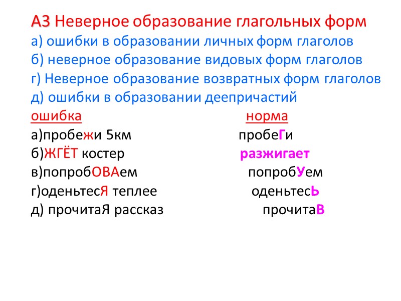 А3 Неверное образование глагольных форм а) ошибки в образовании личных форм глаголов б) неверное